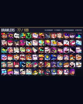 🏆 34K Trophies • 🎮 77/109 Brawlers • 🎨 104 Skins • ⭐ 10 Legendary • ⚡ 9 Hypercharged • 💪 21 Maxed P11 • 💎 2 Legendary / 2 Mythic / 2 Hypercharge Skins • 🔥 Godzilla Buzz, Furious Fang, Outlaw Colt, Axl Willow, Bandita Shelly m9472518927