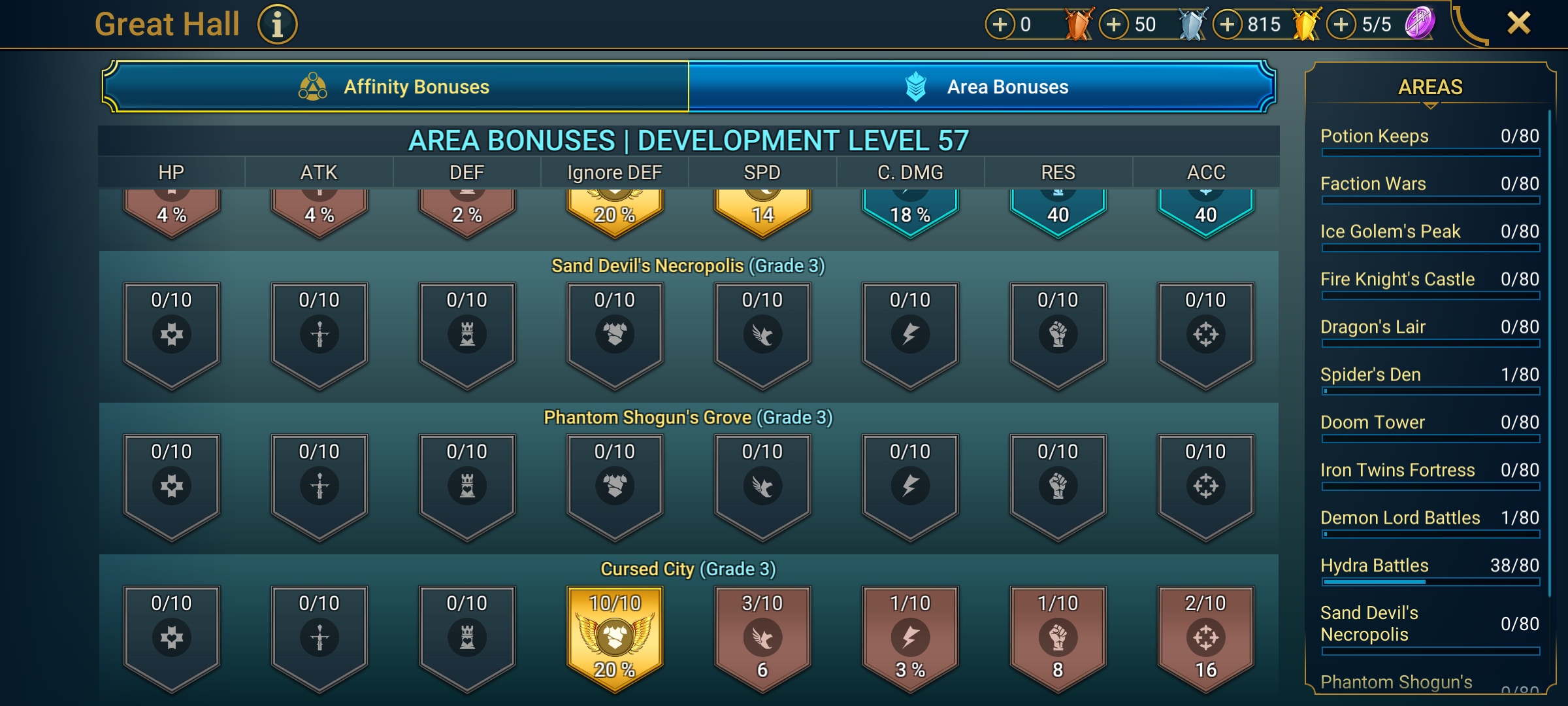 9 of 9