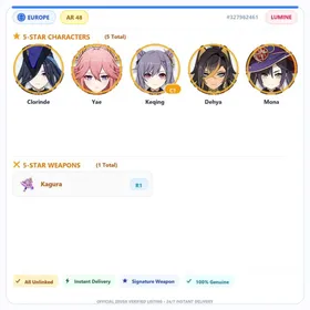 [EU] AR48 | Clorinde+Yae Miko+Kagura's Verity+Keqing C1+Dehya+Mona | 0-5000 Primogems | Female | All Unlinked