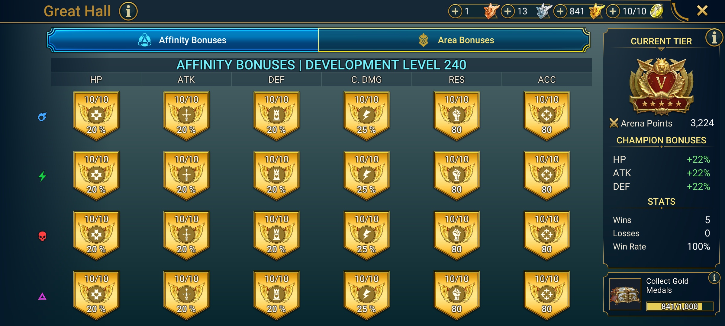 8 of 9