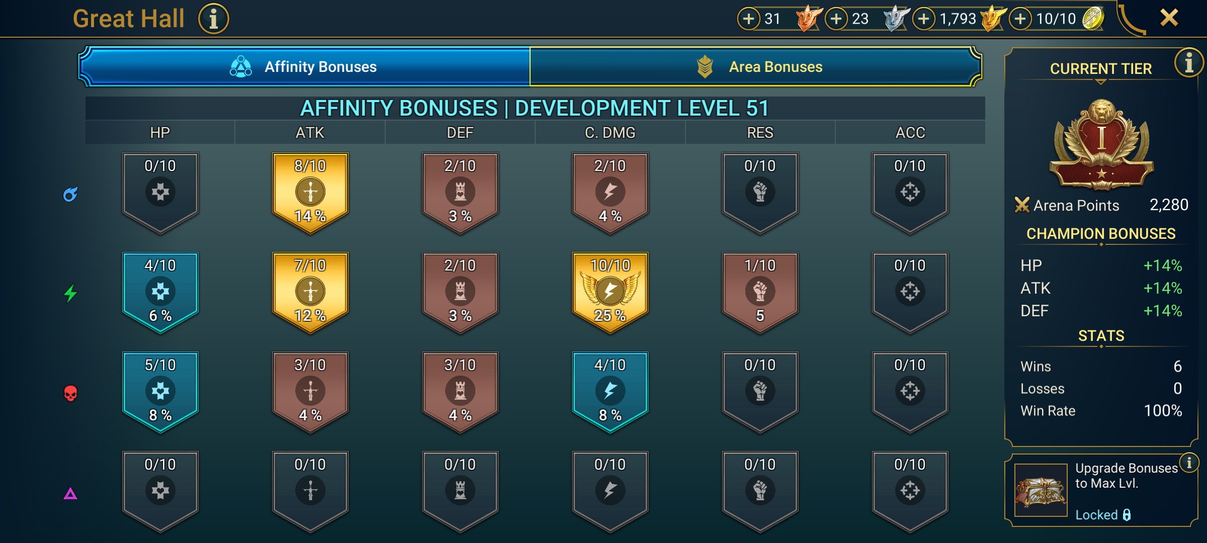 4 of 9