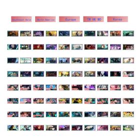 【[North America/Europe/Korea/Southeast Asia Server]】Customize the hero combination you need, Jujutsu Kaisen: Phantom Parade/Please see the instructions below