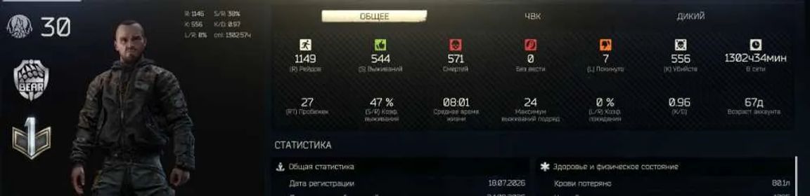 🔷Discount🔷EU🔷TUE | PvP Prestige 1 🔷Savior🔷 ending Arena BP 0,1,2, Sale, PvP, The Unheard Edition, 1300 hours, 30 level