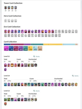 {Prestige} - 15 Evos | 11 Level 15 + 22 Level 14 Cards | Level 57 | 2000+ Gems | 48 Rare Emotes | 10000+ Trophys | Free Rename | Buy Now | HH3 N37