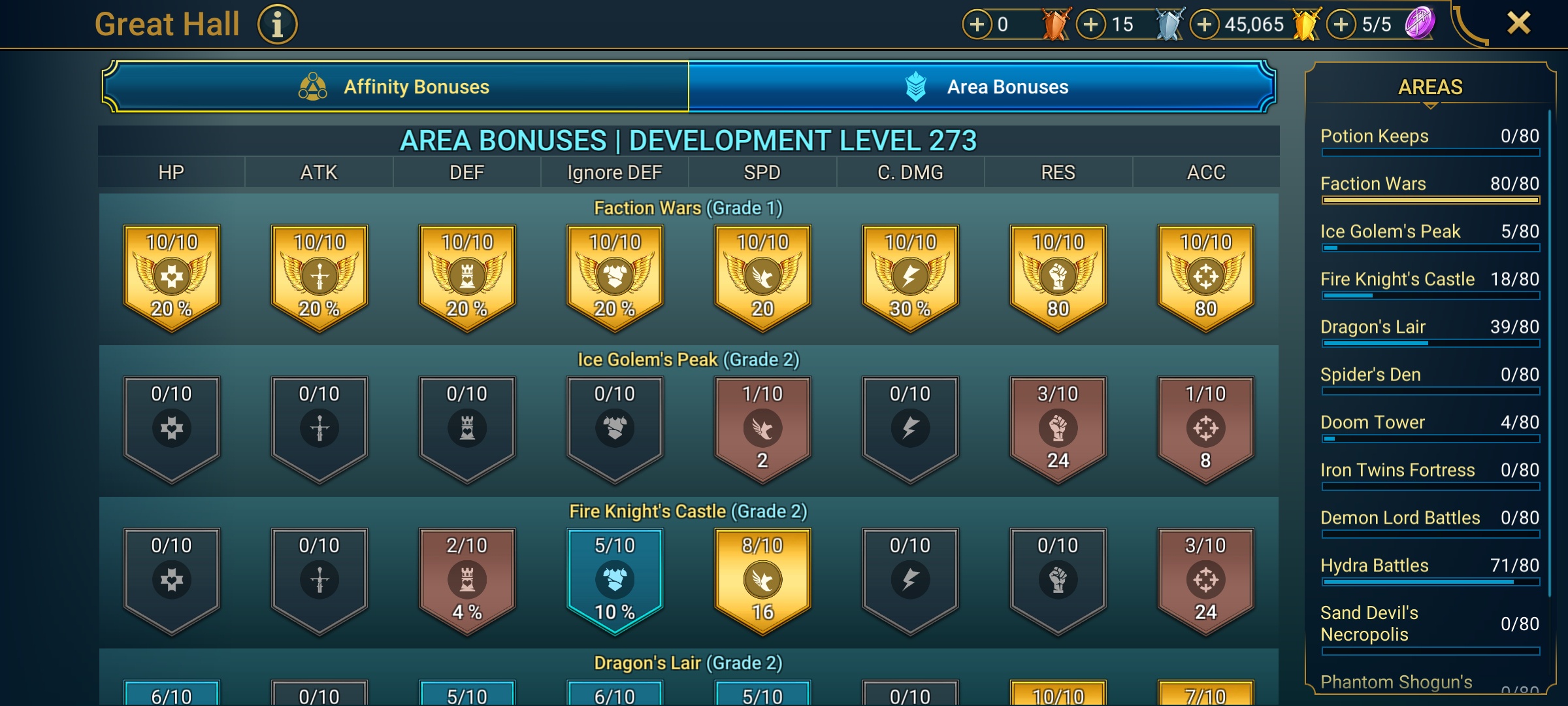 8 of 9
