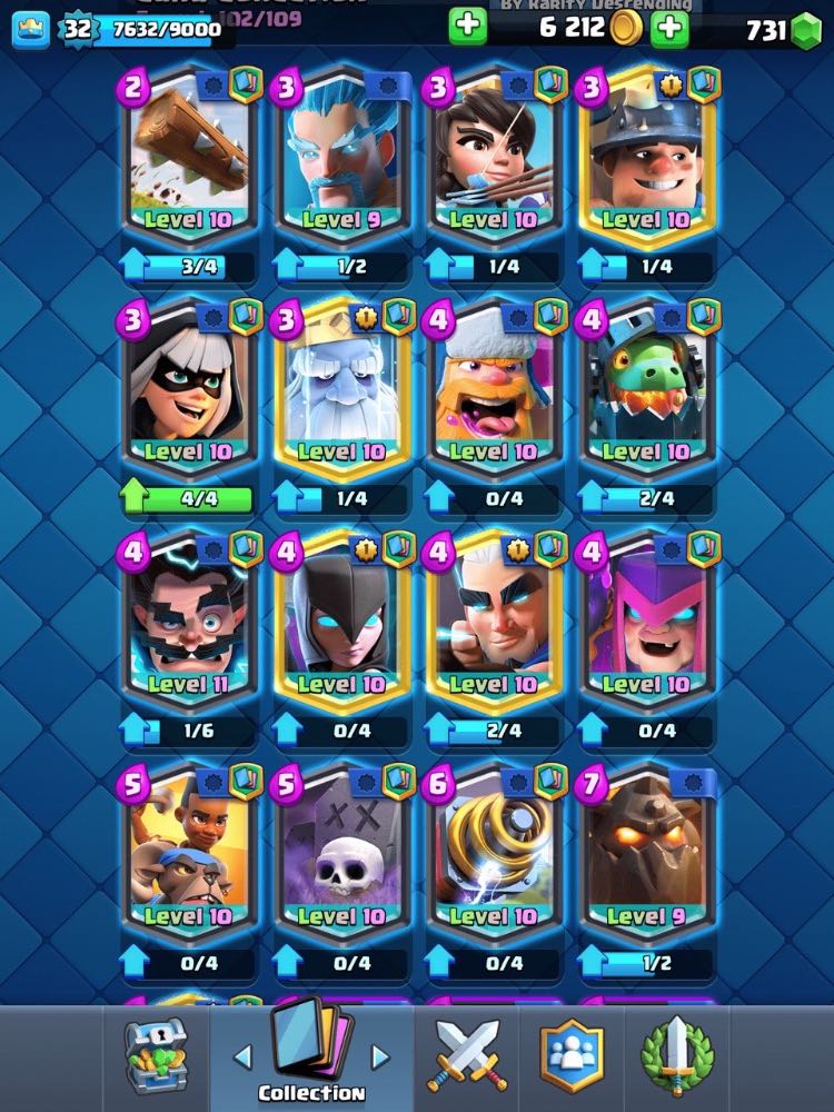 6 of 6