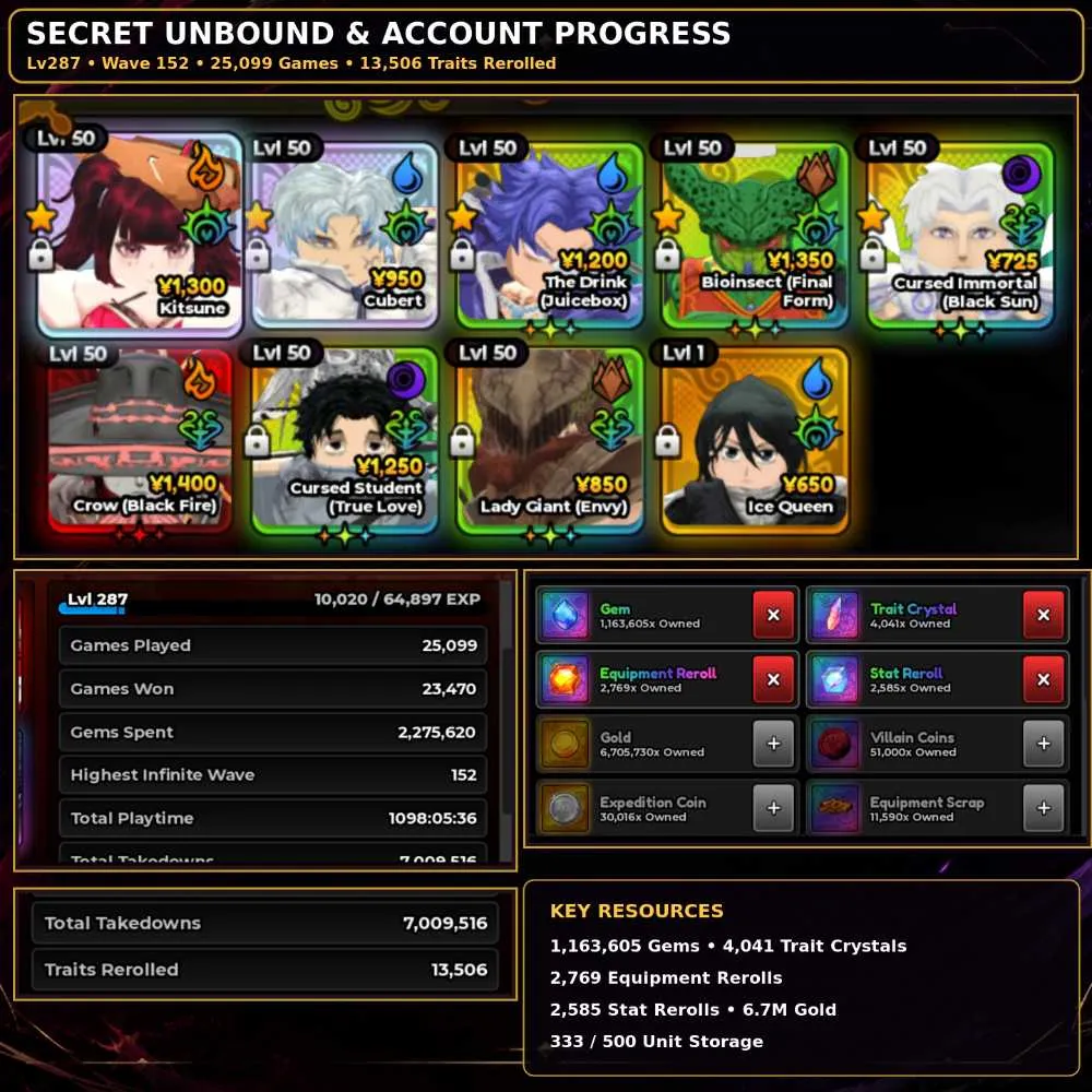 2 of 5