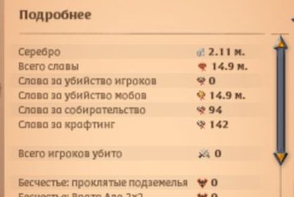 AO88 // 【⚡️100 LIGHTS⚡️】【🌟START ACCOUNT🌟】【🔥100 SETS + 1КK FREEDOM🔥】【✅FULL ACCESS + HOMEPOST✅】