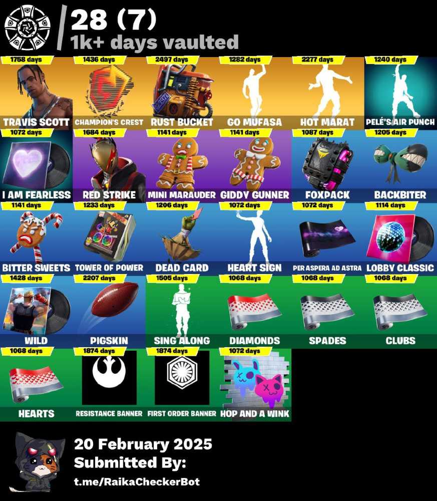 9 of 9