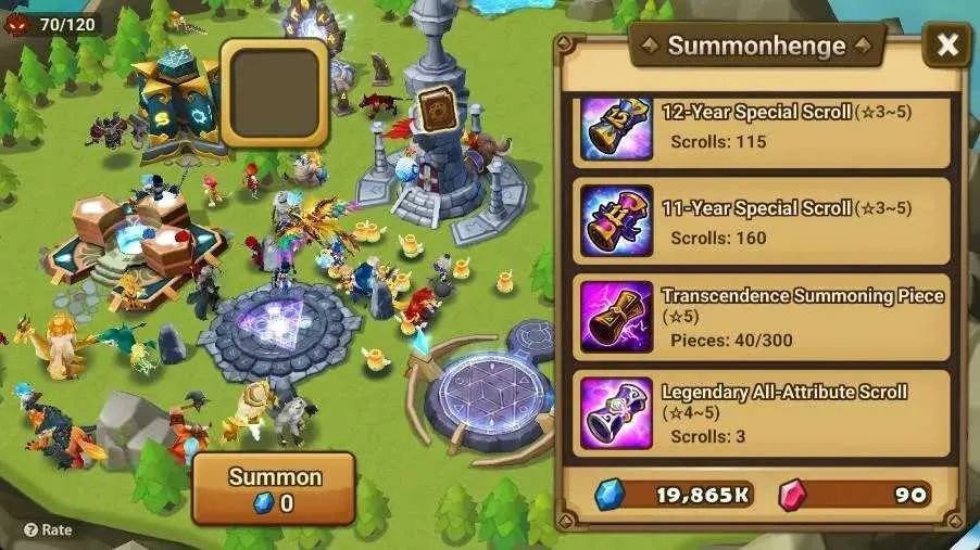 3 of 6