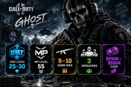 💎 DMZ Level 25-30 | 🎮 MP Level 35+ | 🔫 1–3 Guns Max | 👤 3 Operators | 💰 $100K Cash