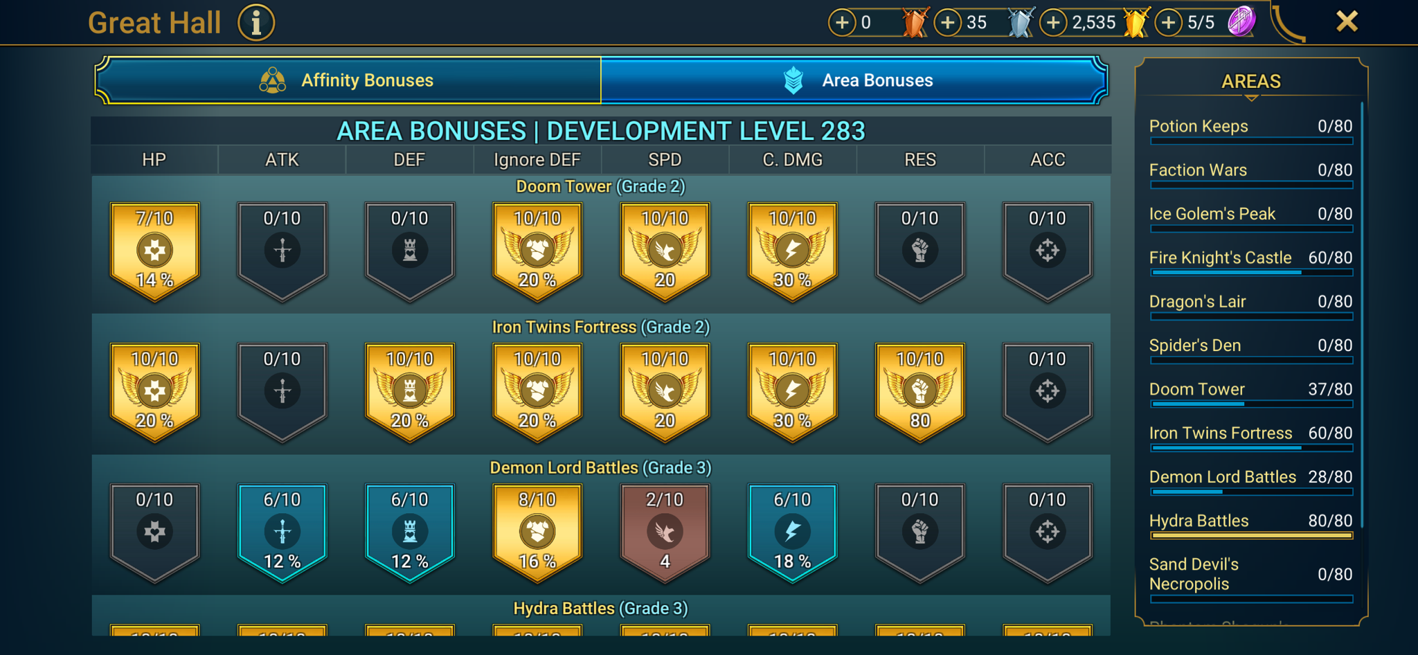 8 of 9