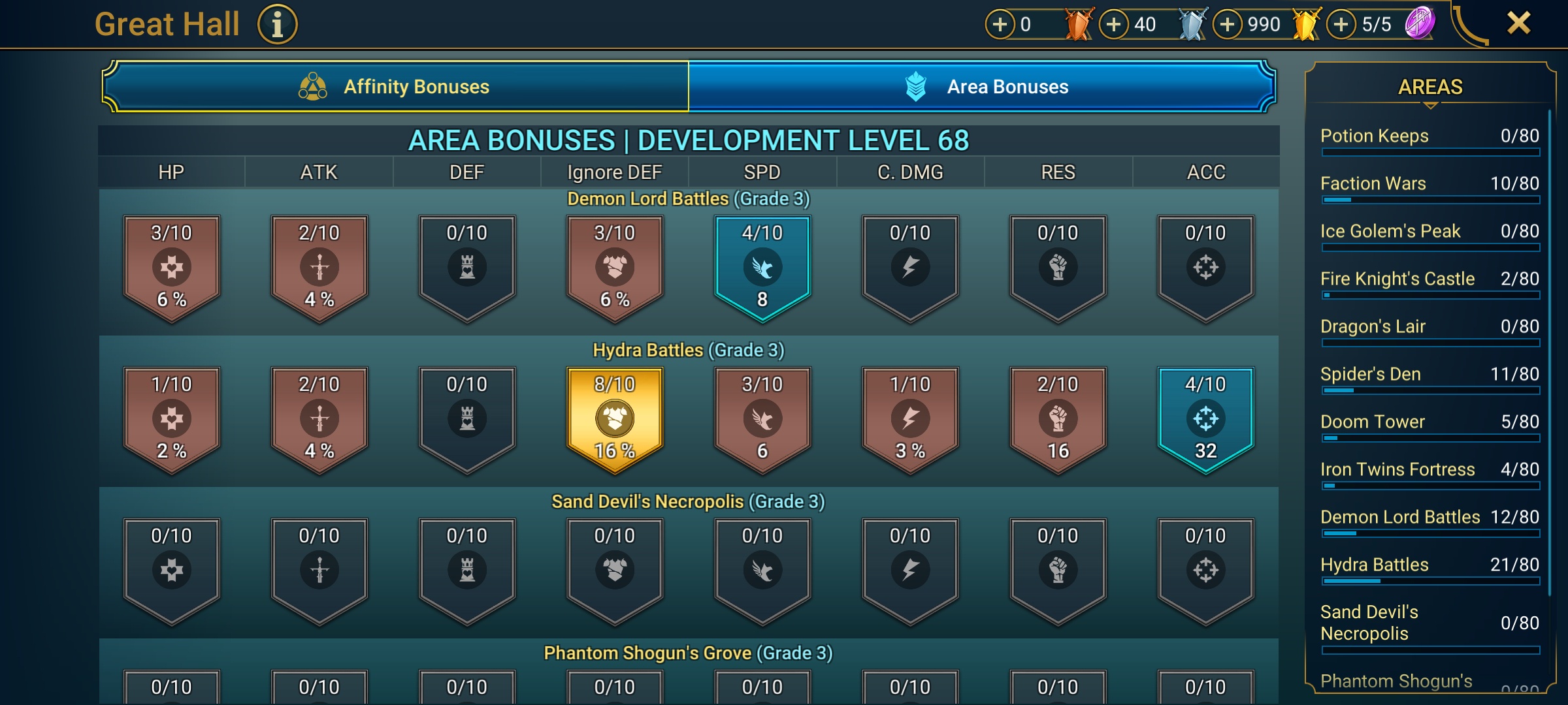 7 of 9