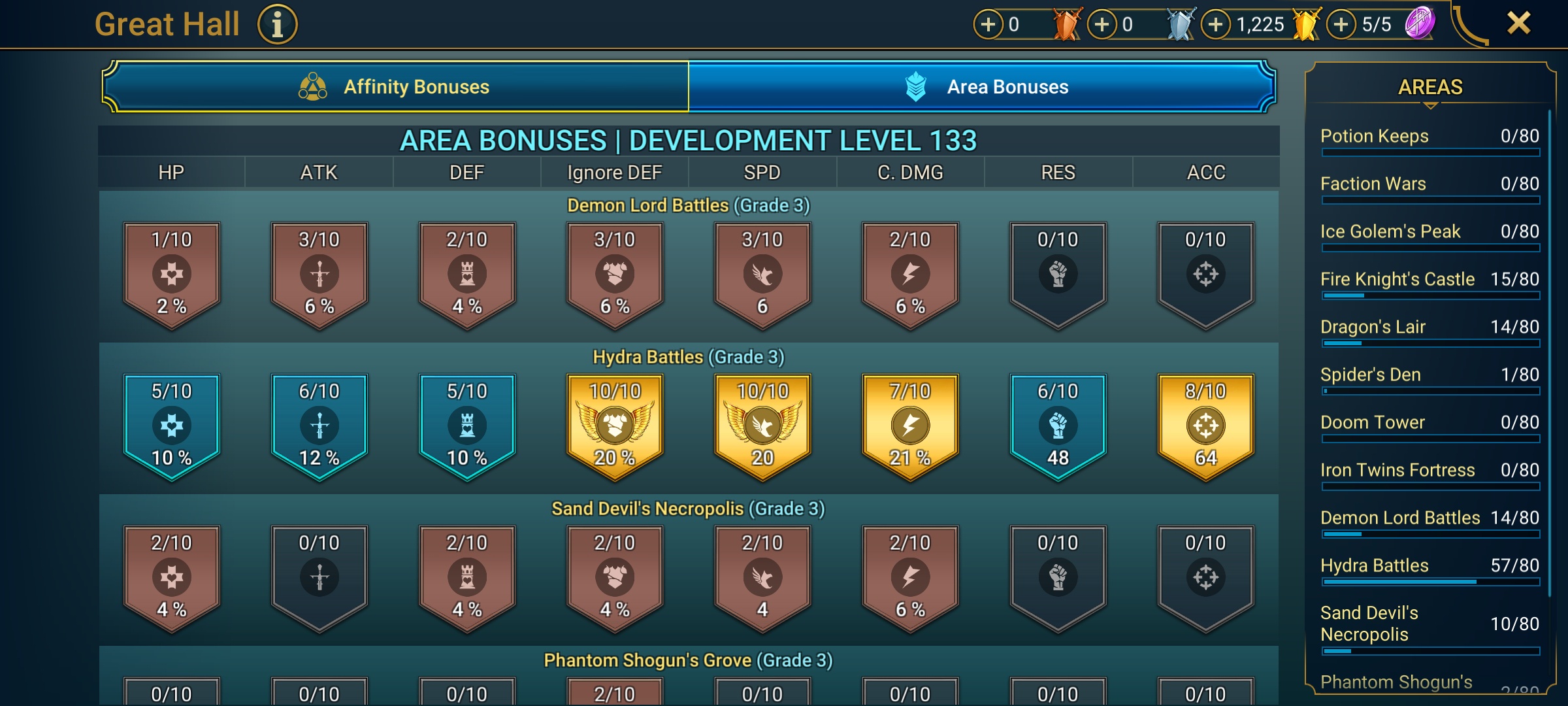 8 of 9