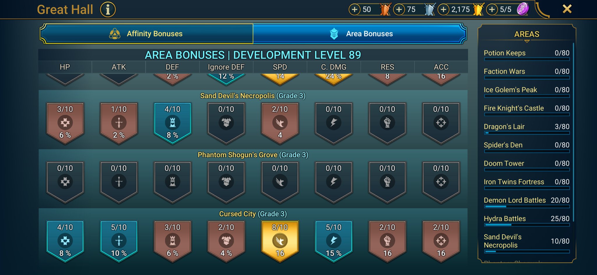 8 of 9