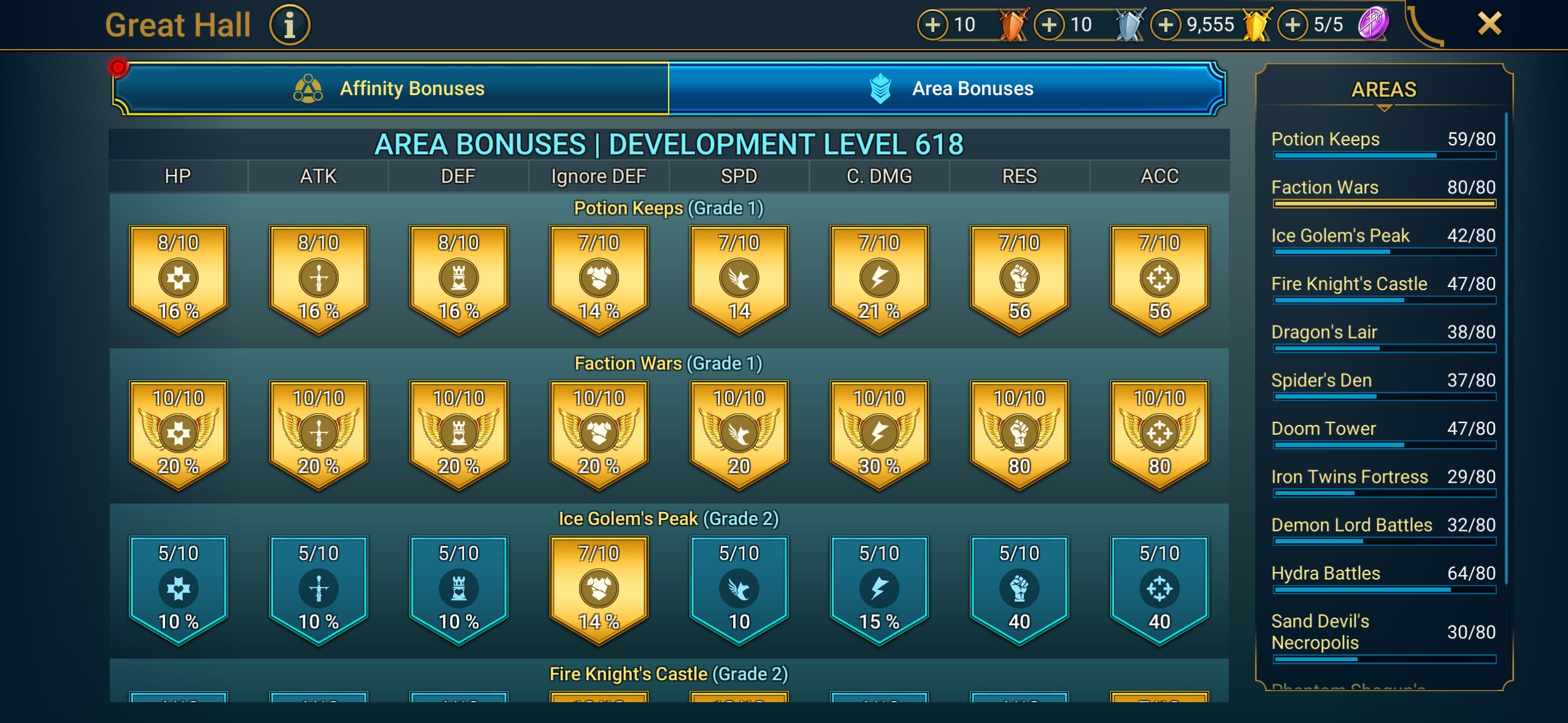 8 of 9
