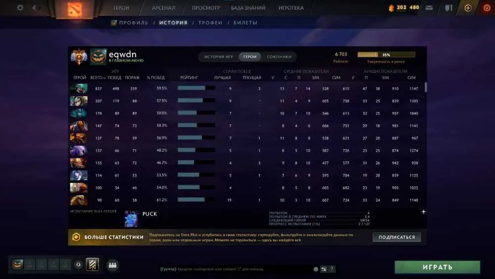 2 of 4