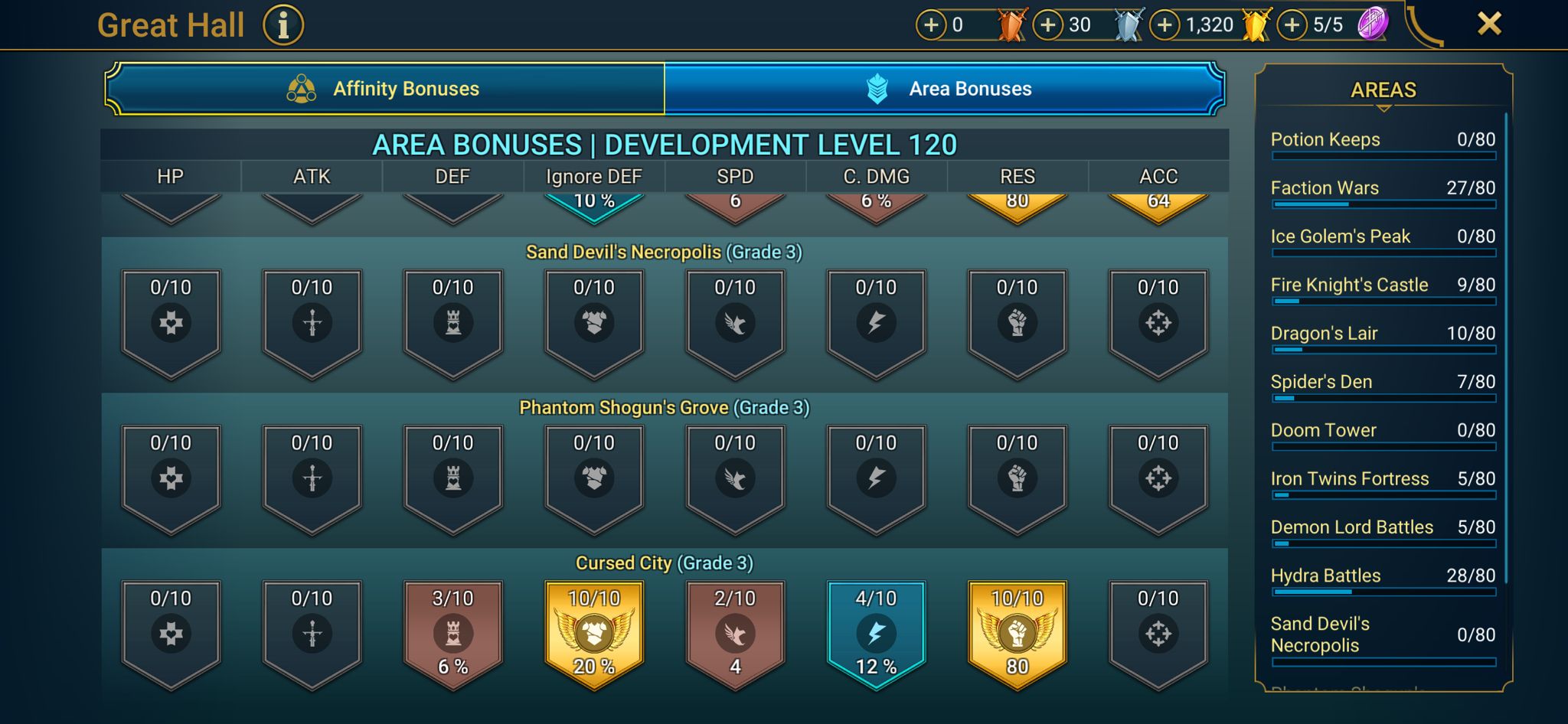 8 of 9