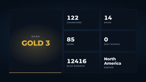 🥑 NA 🥑 14 SKINS 🥑 GOLD 3 🥑 122 CHAMPIONS 🥑 85 LEVEL 🥑 INSTANT DELIVERY 🥑 FULL ACCESS 🥑 I4QgY 🥑