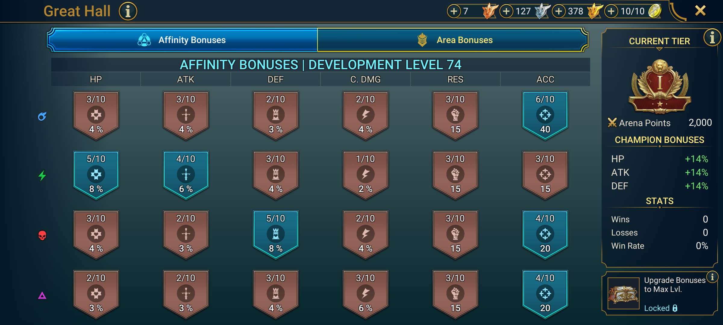 4 of 9