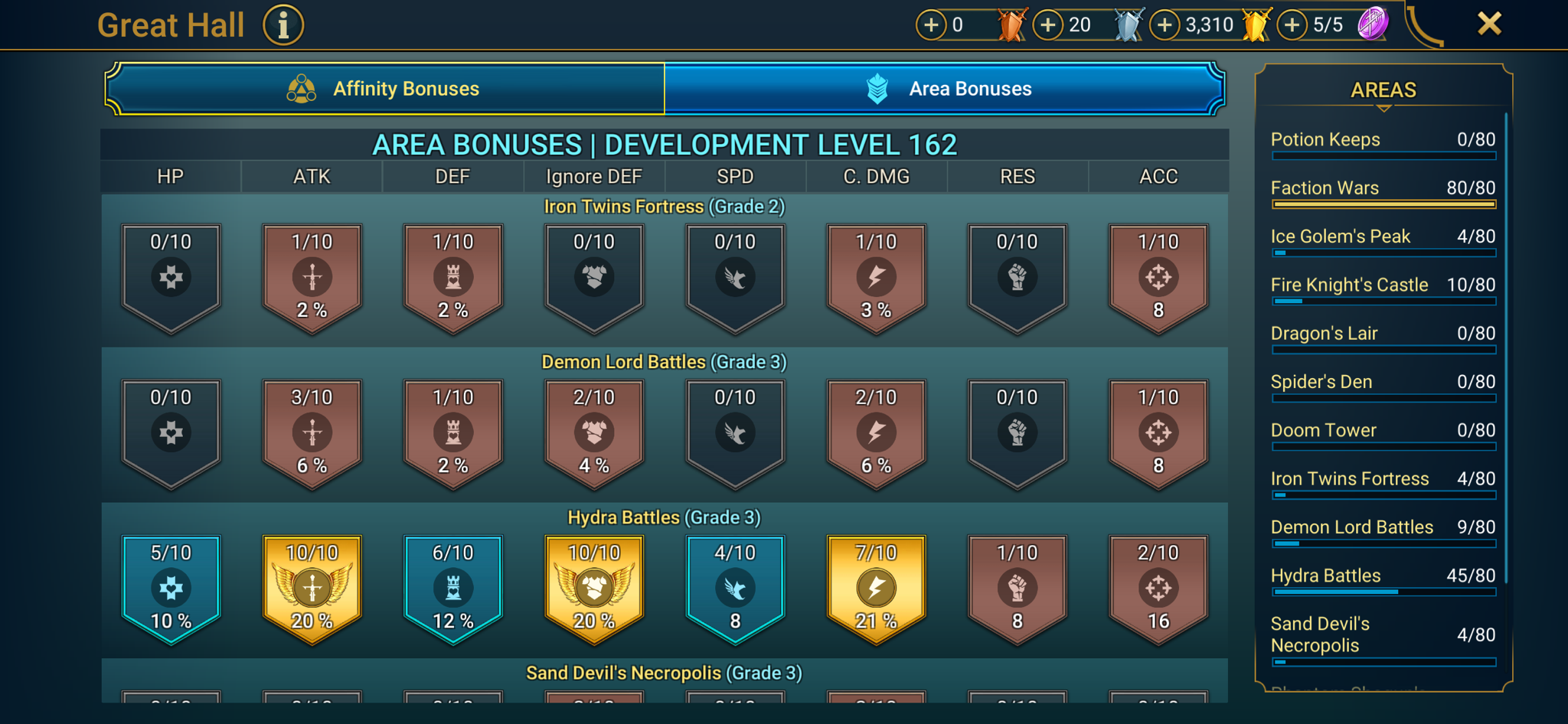 8 of 9
