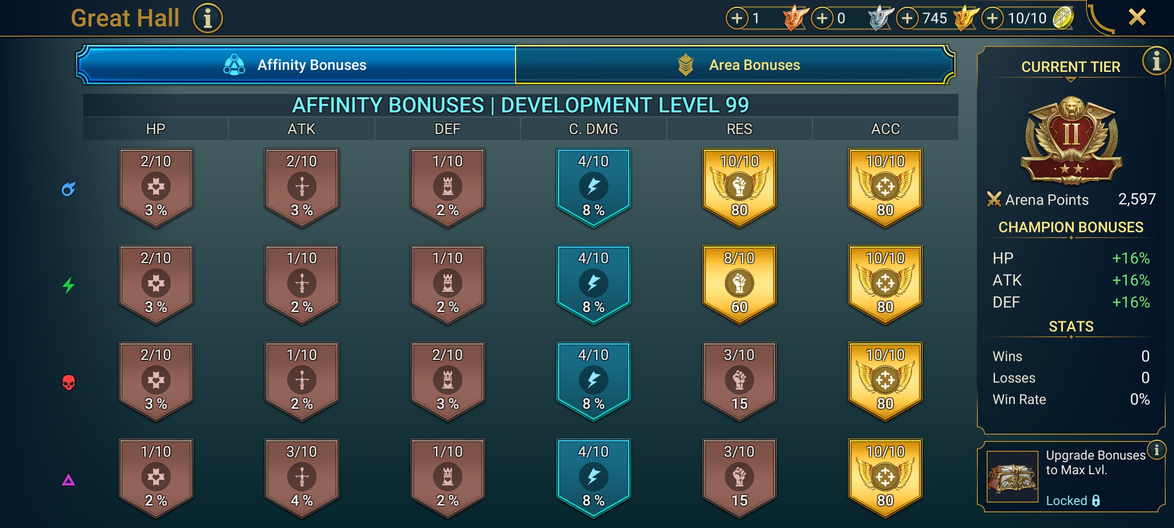 4 of 9