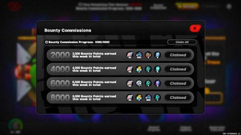 Weekly Bounty Comission | Zenless Zone Zero