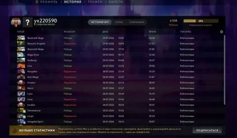 DO872 //TITAN 5698MDO872 //TITAN 5698MMR 25 trophy CALIBRATEDMR 25 trophy CALIBRATED