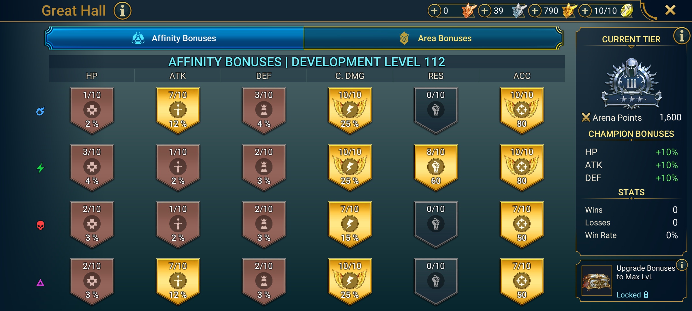 8 of 9