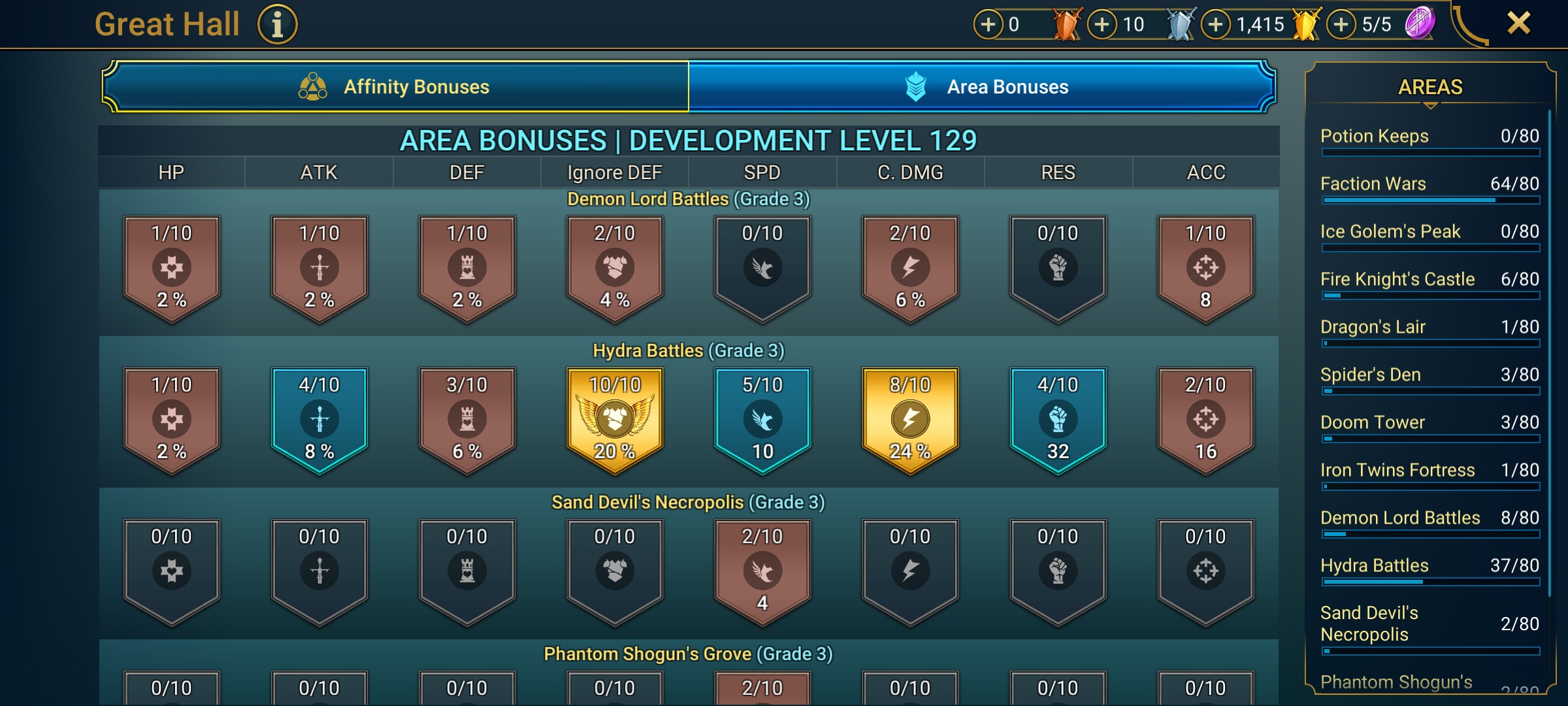 7 of 9