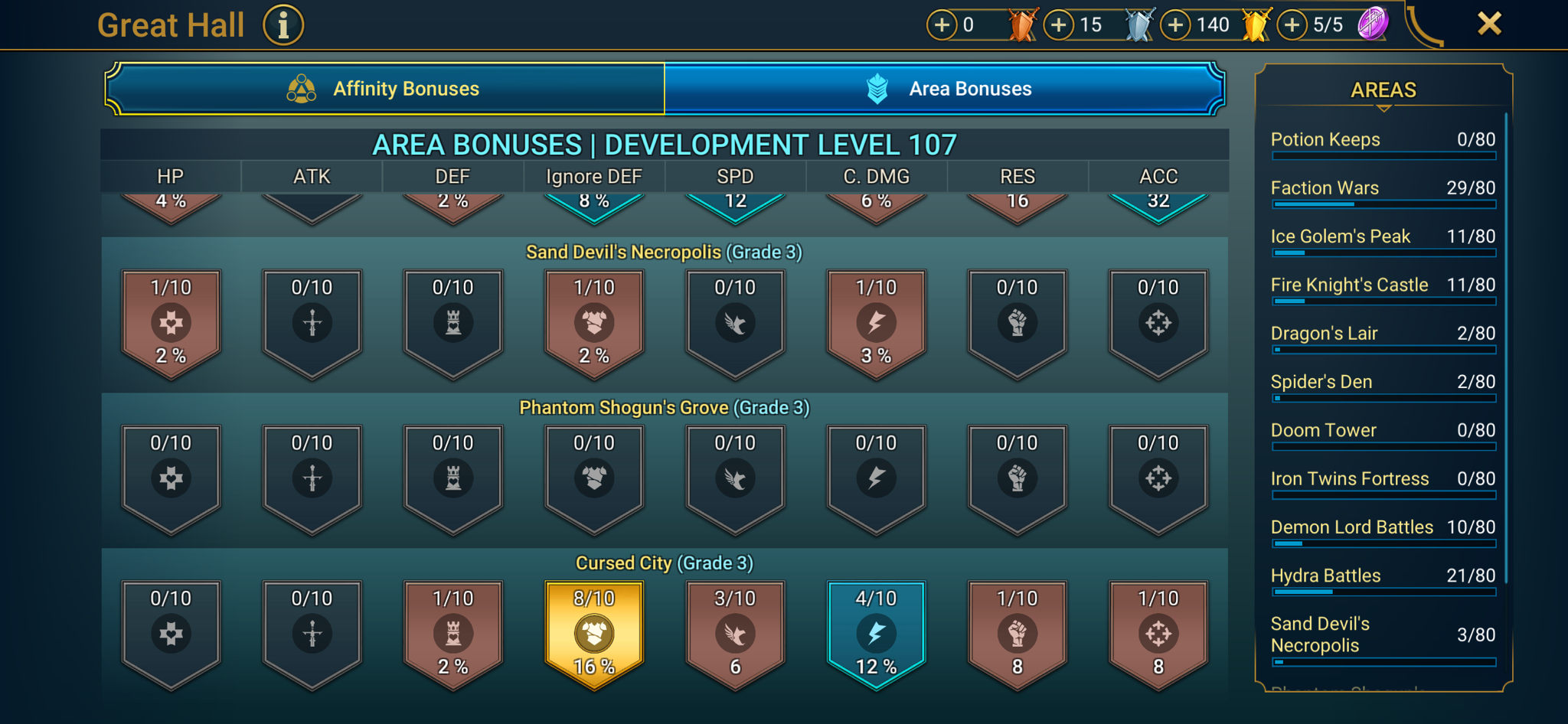 8 of 9