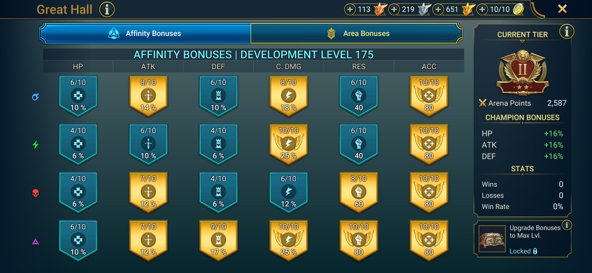6 of 9