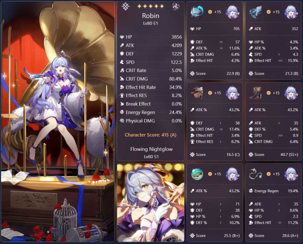 6 of 9