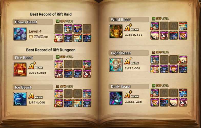 7 of 8