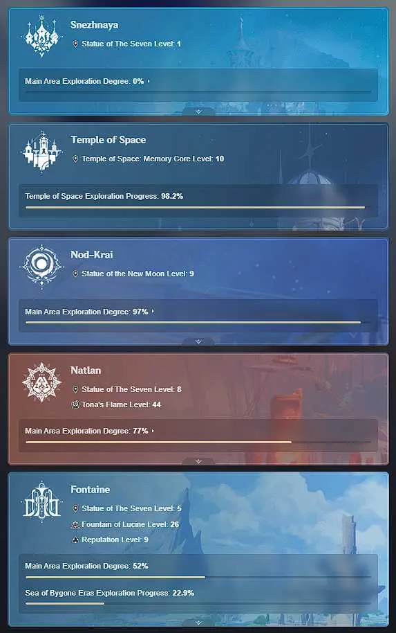 8 of 9
