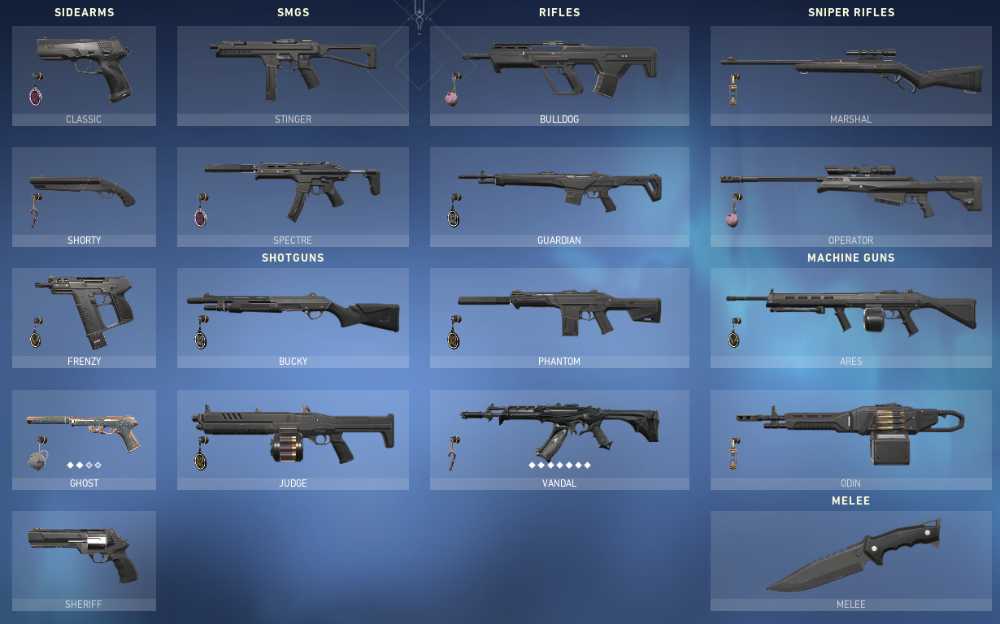 SERVER AP SKINS 6 MAIL CHANGE 126 SERVER AP SKINS 6 MAIL CHANGE 126
