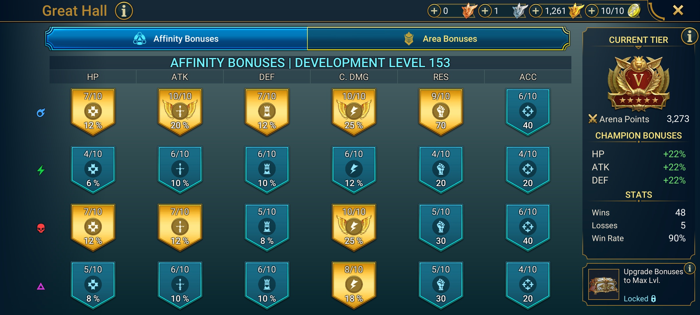 4 of 9