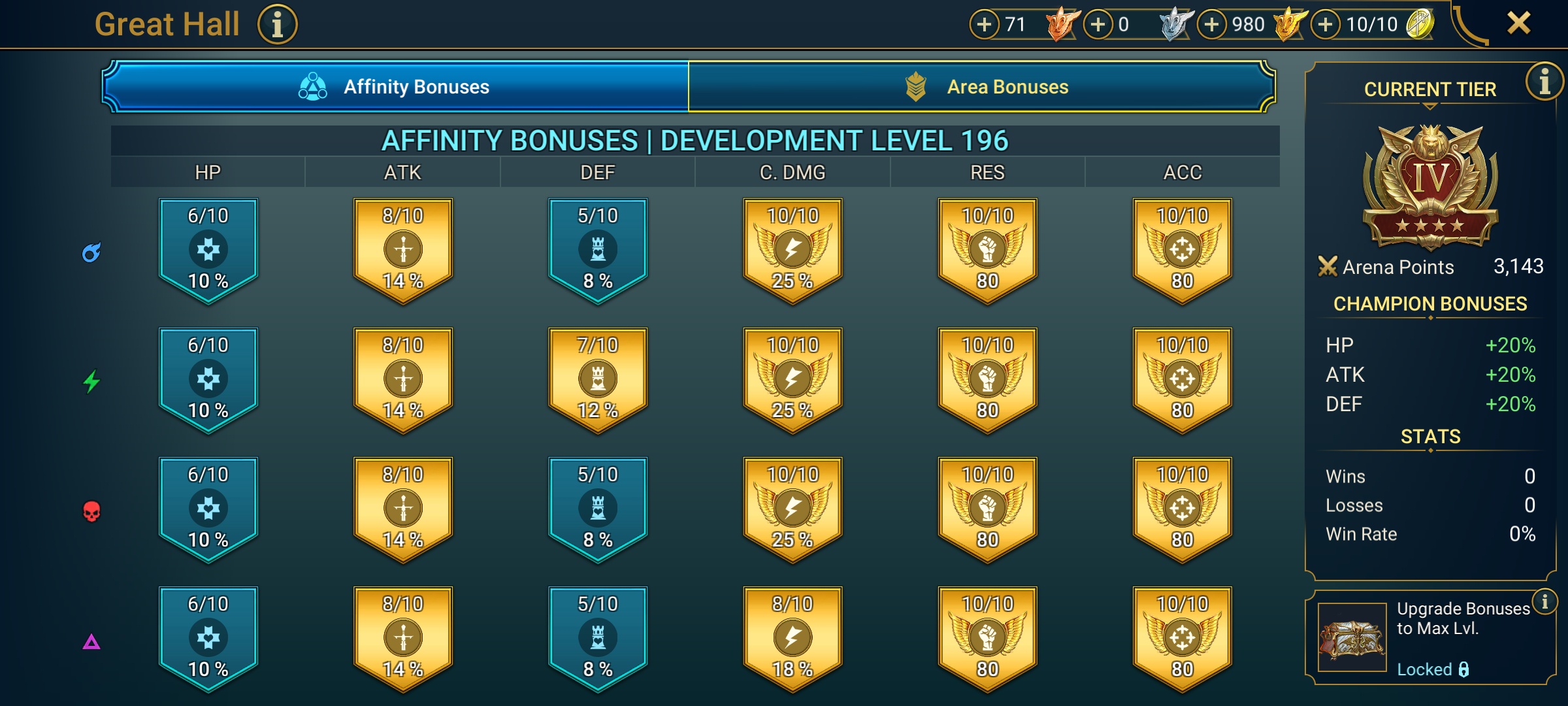 4 of 9