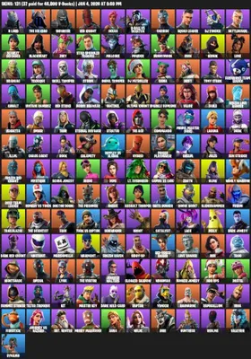 131 Skins | IKONIK, Glow, Trailblazer, Rogue Agent, Rose Team Leader, Ghoul Trooper, Candy Axe
