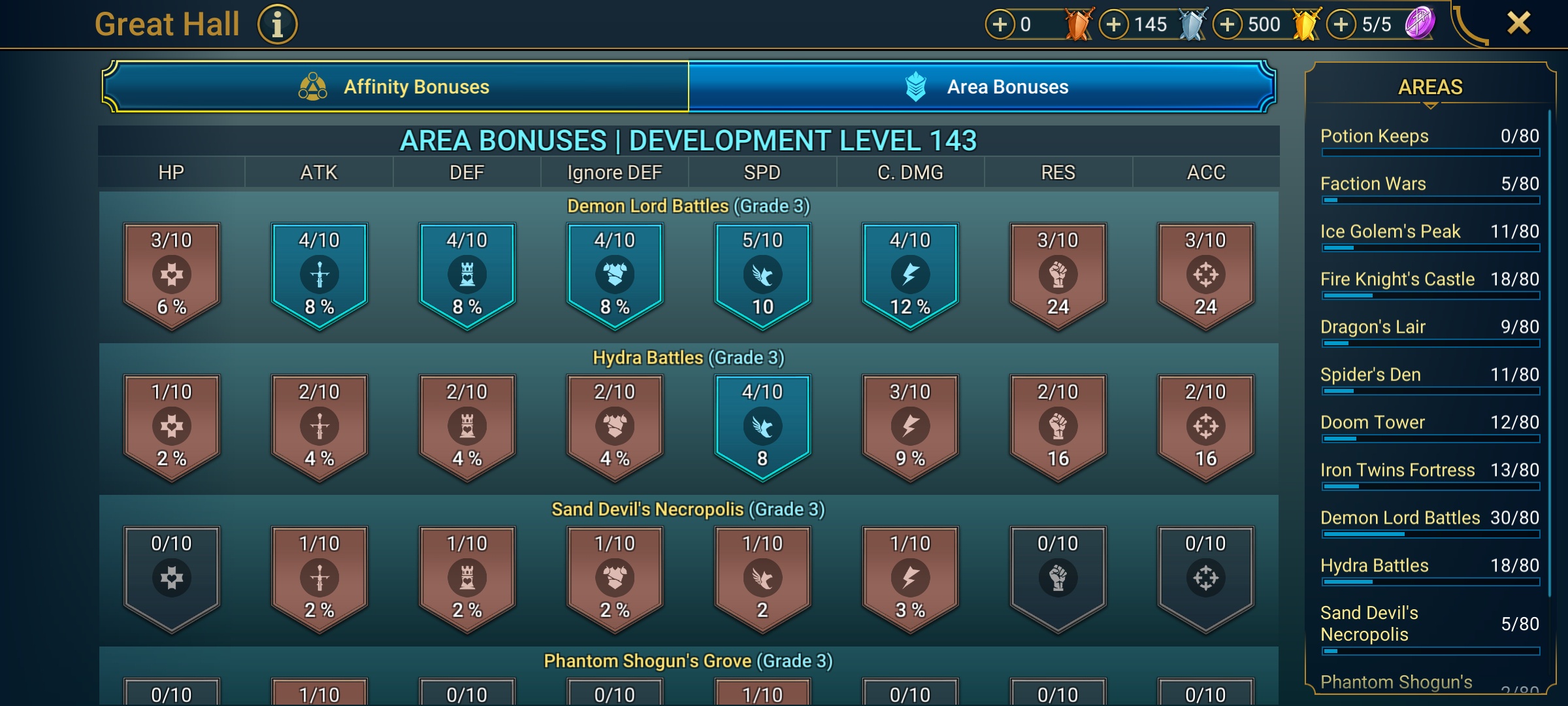 7 of 9