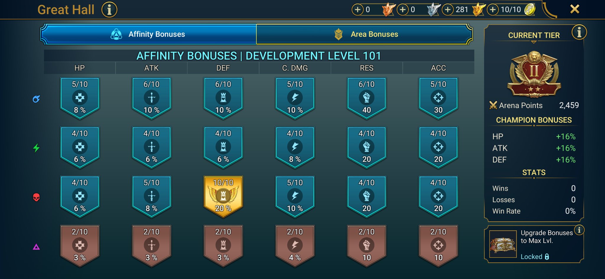 4 of 9