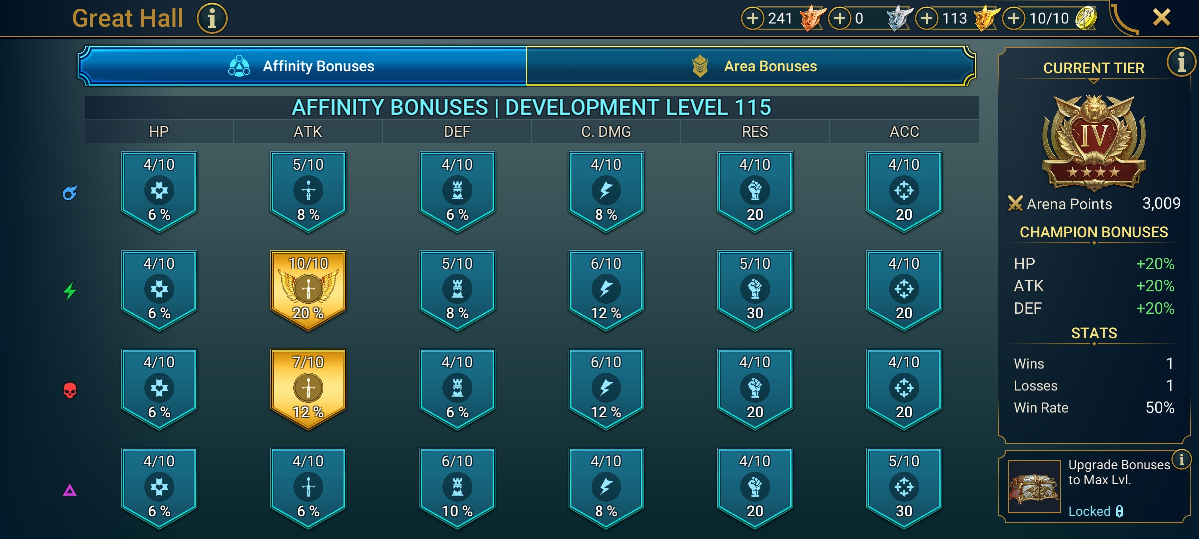 4 of 9