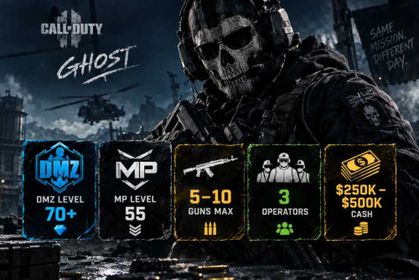 💎 DMZ Level 70+ | 🎮 MP Level 55 | 🔫 5–10 Guns Max | 👤 3 Operators | 💰 $250K–$500K Cash