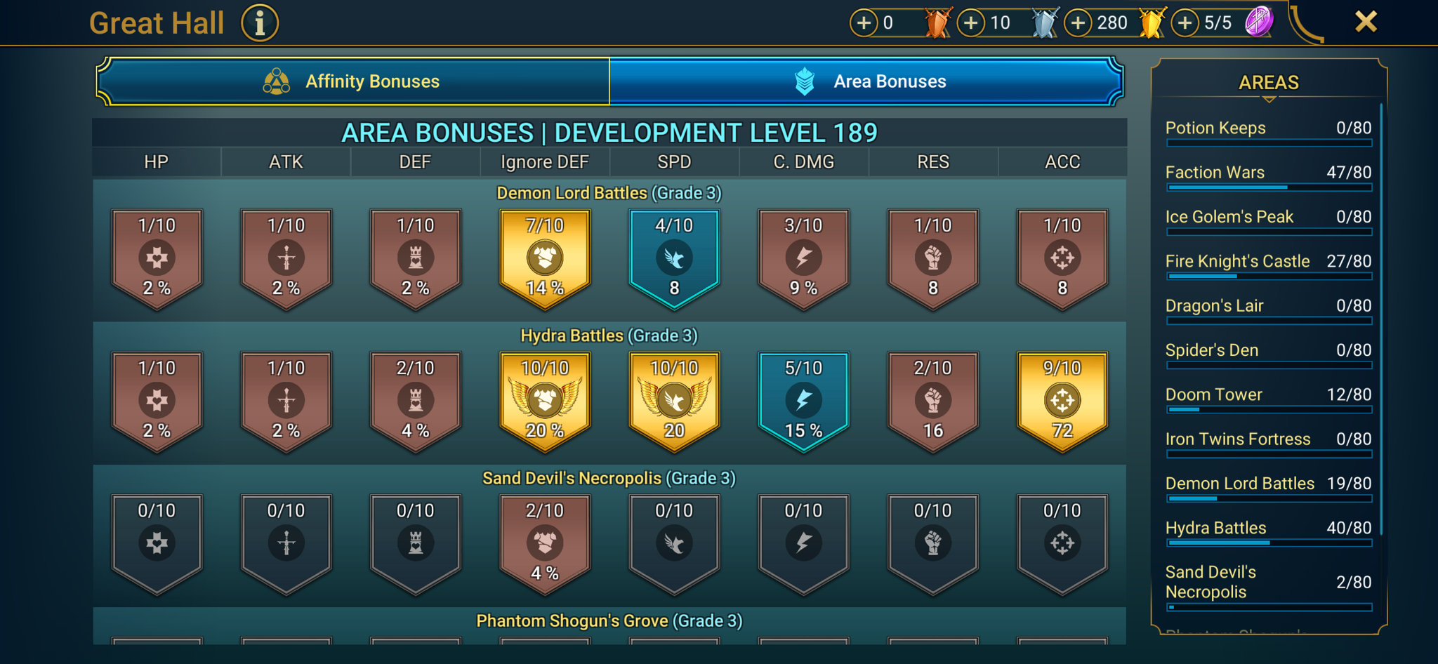 6 of 9