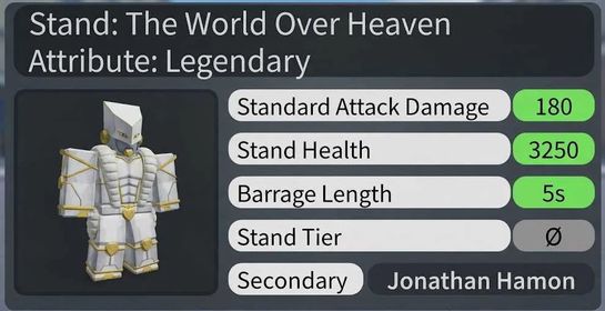 The World Over Heaven TWOH [Legendary]  | Stand Upright Rebooted
