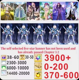 Japen server|3900+ Saint Quartz +Characters in the picture+ Call Sign 0-200 +Golden Fruit 370-500[See Picture]|Optional five stars not used + Plot has passed 3.2|Android|iOS |LDC004|Fate Grand Order