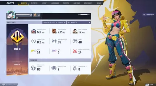 [ STEAM - S9.5 GOLD III ] LEVEL 16 - 750 UNITS - 3 SKINS - (Season 9.5: 10700 Chrono Tokens | #READY FOR RANKED