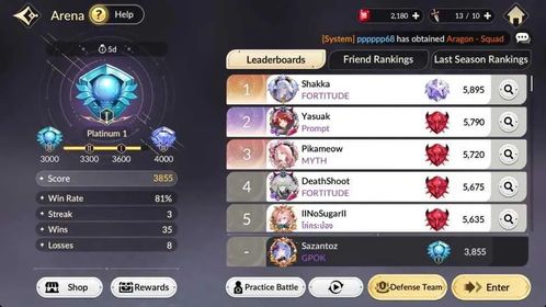 🔷Discount🔷Global |Elena's Blessing Unlimited,JuriTC3,Fai|22 TC6 Yeonhee,Teo,Ryan,KyleVanessa| 7KR019B, Sale