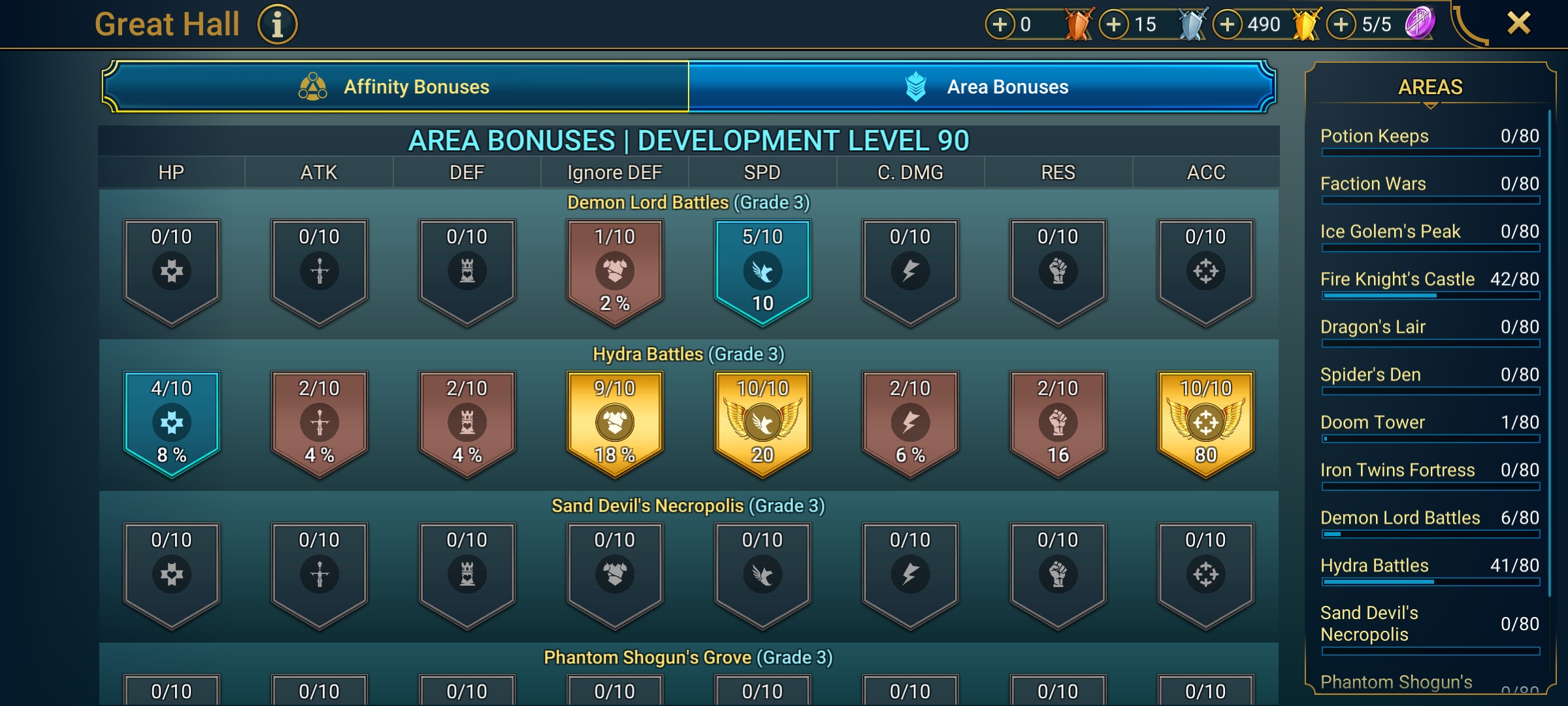 8 of 9