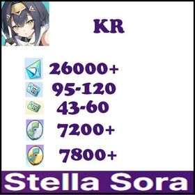 Korean|Stellanite Dust:26000+|Cerulean Ticket:95-120+|Sprout Ticket:43-60|Silver Disc:7200+|Gold Disc:7800+|Rainbow Disc Pack:1|Rainbow Disc Pack:1|begineer banner not used|Fast delivery
